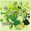 Ecologization of profession